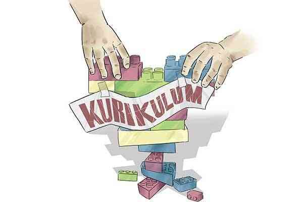 Definisi Kurikulum