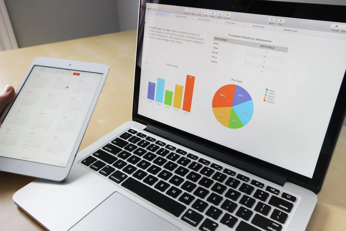Menganalisis data dengan SPPS